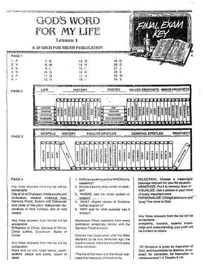 SFT ABC Score Key (PDF) (Download)